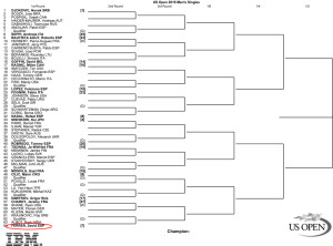 US  Open Draw 2015 (Top half)