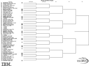 US  Open Draw 2015 (Bottom half)